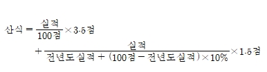 고개만족도 평점 공식